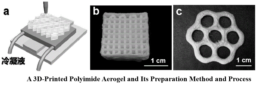 Polyimide_Aerogel_02.png