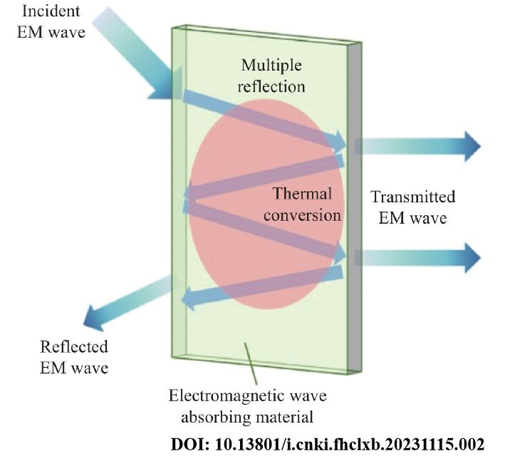 polyimide-based-absorptive-materials-1.jpg polyimide-based-absorptive-materials-1.jpg