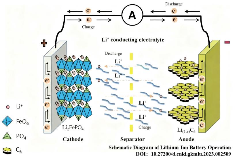 polyimide-membrane-for-lithium-batteries-1.jpg polyimide-membrane-for-lithium-batteries-1.jpg