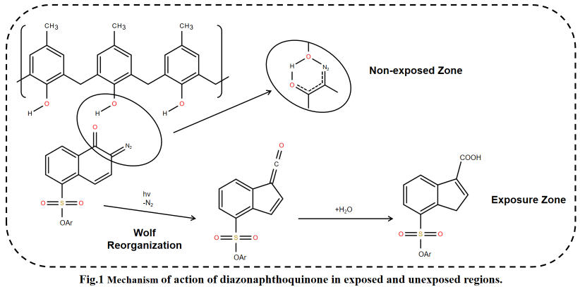 photoresist-photosensitive-compound-pac-4.jpg photoresist-photosensitive-compound-pac-4.jpg