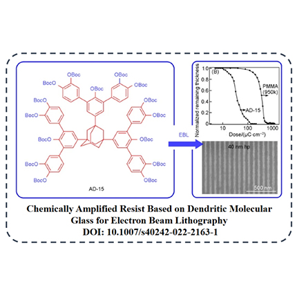 electron-beam-lithography-ebl02.jpg electron-beam-lithography-ebl02.jpg