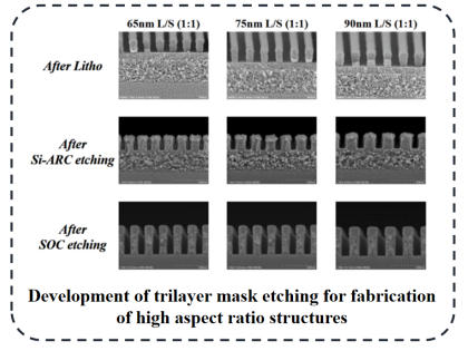anti-reflective-coatings-in-multi-layer-lithography-1-01.jpg anti-reflective-coatings-in-multi-layer-lithography-1-01.jpg