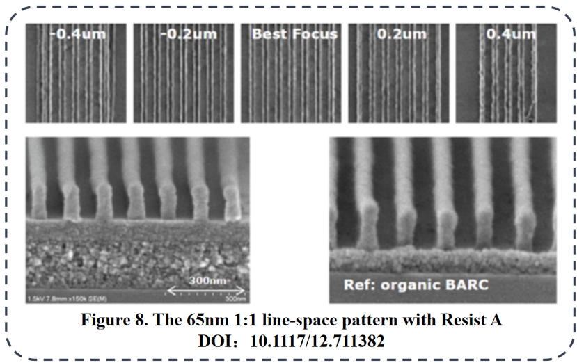 anti-reflective-coatings-in-multi-layer-lithography-2-1.jpg